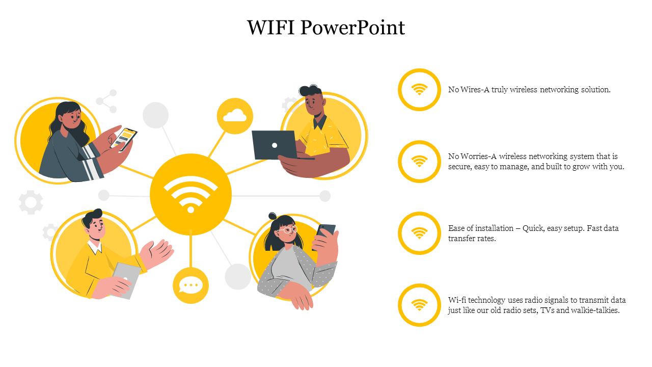WIFI PowerPoint Presentation Template and Google Slides